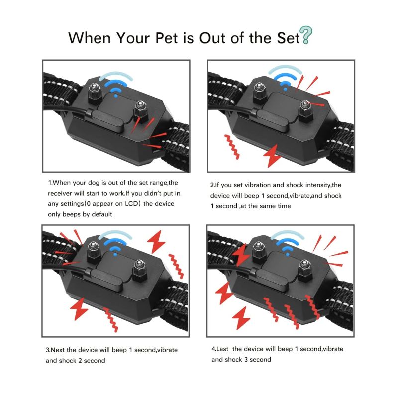 Inovatívny GPS bezdrôtový ohradník pre psov s dosahom 3280 stôp jednoduchá inštalácia pre bezpečnosť zvierat