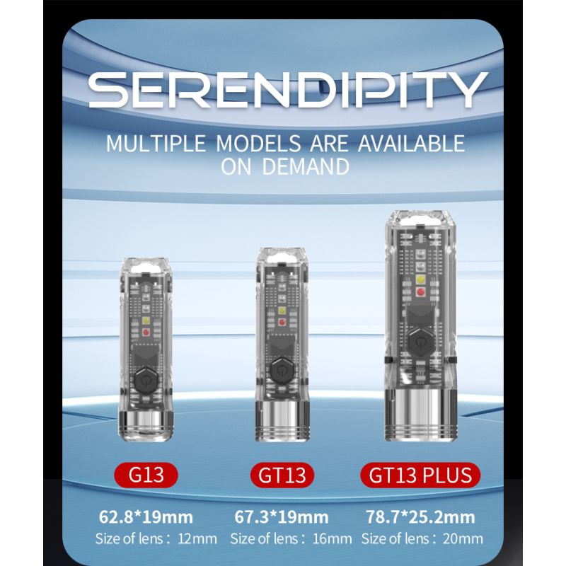 Objavte GT13 TIKI prenosné a kompaktné 1000 lumenov kempingové svetlo USB-nabíjateľné pre exteriér