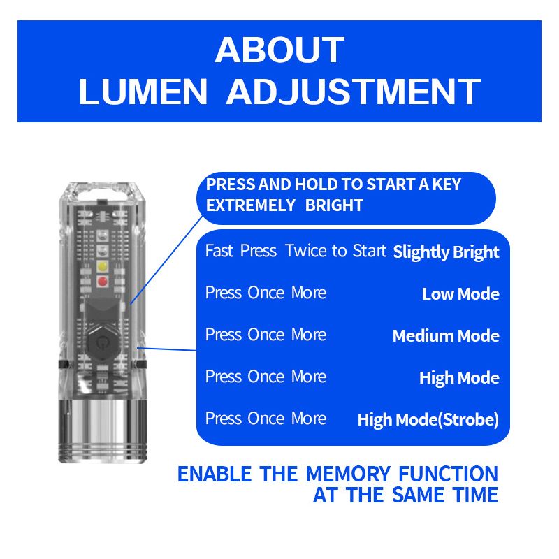 Objavte GT13 TIKI prenosné a kompaktné 1000 lumenov kempingové svetlo USB-nabíjateľné pre exteriér