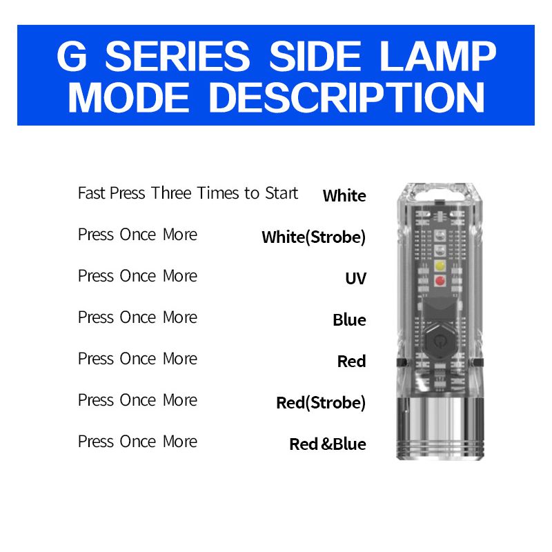 Objavte GT13 TIKI prenosné a kompaktné 1000 lumenov kempingové svetlo USB-nabíjateľné pre exteriér