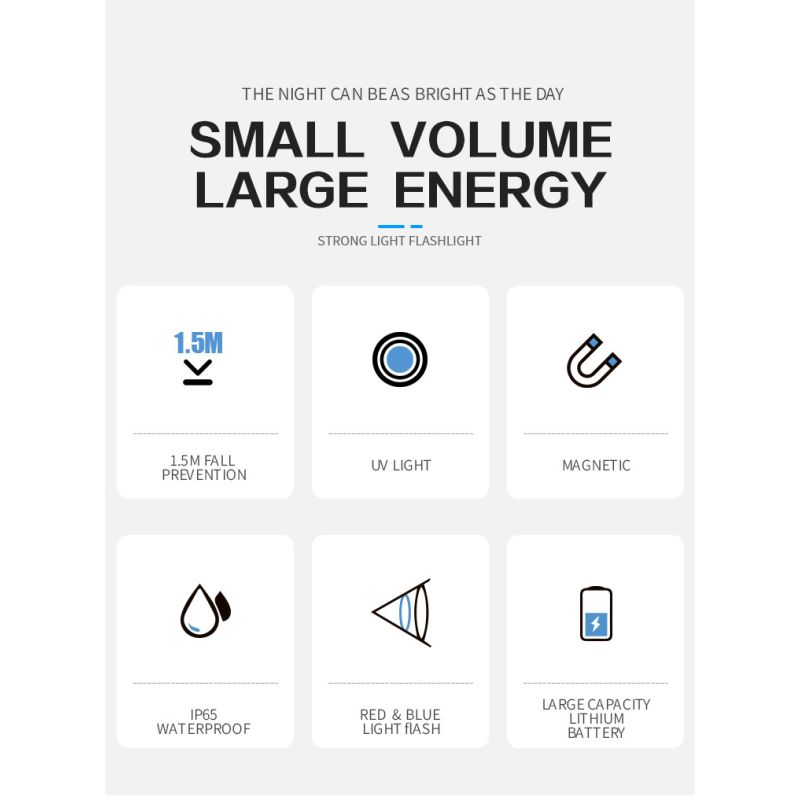 Objavte GT13 TIKI prenosné a kompaktné 1000 lumenov kempingové svetlo USB-nabíjateľné pre exteriér