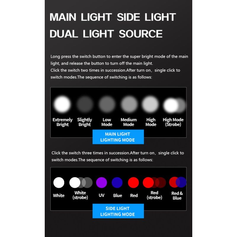 Objavte GT13 TIKI prenosné a kompaktné 1000 lumenov kempingové svetlo USB-nabíjateľné pre exteriér