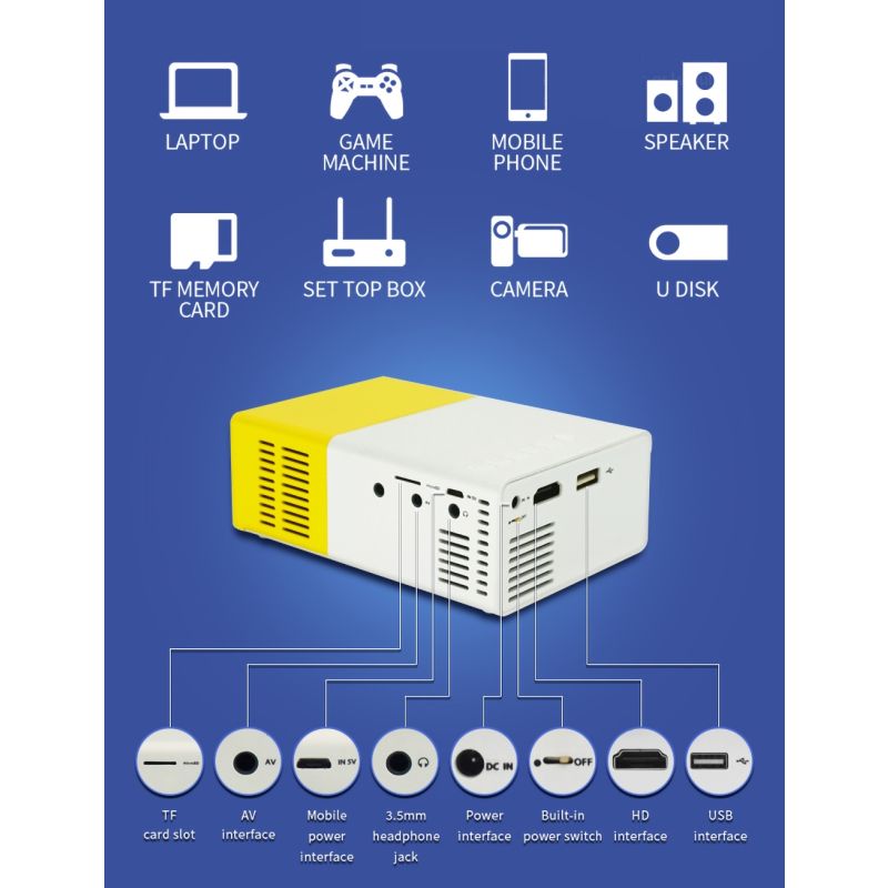 YG300 LED Mini Projektor prenosný projektor s podporou 1080P HDMI USB ľahký projektor ideálny na filmový večer