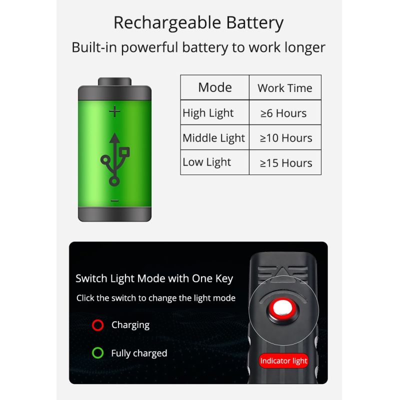 TK5 Predné svetlá na nočné jazdenie 5x T6 5000 lumenov USB nabíjateľné hliníková zliatina viacero režimov