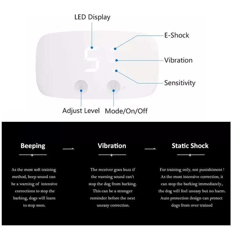 Objavte Nový Touch 7 Obojok Pre Psy Nabíjateľný Statický Šok s IP67 Vodotesnosťou Riešenie Nadmerného Štěkotu