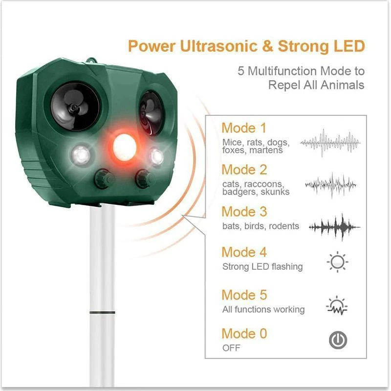 Odpudzovač zvierat ultrazvukový solárne napájanie IP44 odpudzovač vtákov psov mačiek humánny kontrola škodcov