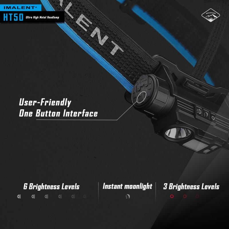 Objavte IMALENT HT50 dobrodružnú čelovku s dlhým chodom a vysokým svetelným výkonom ideálnu na outdoorové osvetlenie