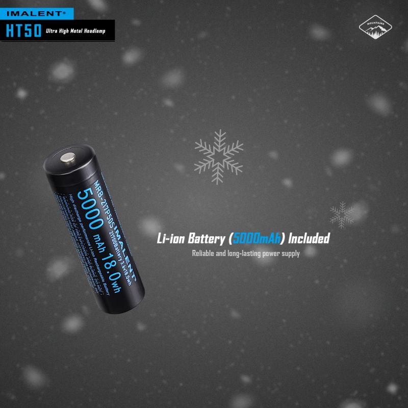Objavte IMALENT HT50 dobrodružnú čelovku s dlhým chodom a vysokým svetelným výkonom ideálnu na outdoorové osvetlenie