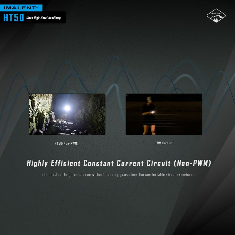 Objavte IMALENT HT50 dobrodružnú čelovku s dlhým chodom a vysokým svetelným výkonom ideálnu na outdoorové osvetlenie