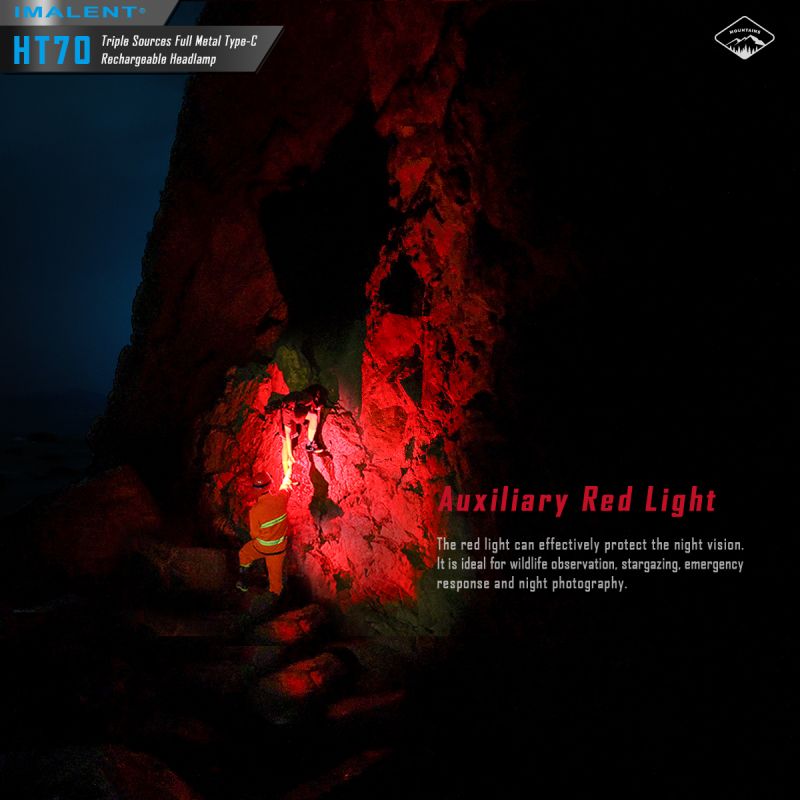 Dobrodružná čelovka IMALENT HT70 3500 lúmenov XHP50.3 HI LED s tromi zdrojmi svetla pre vonkajšie osvetlenie