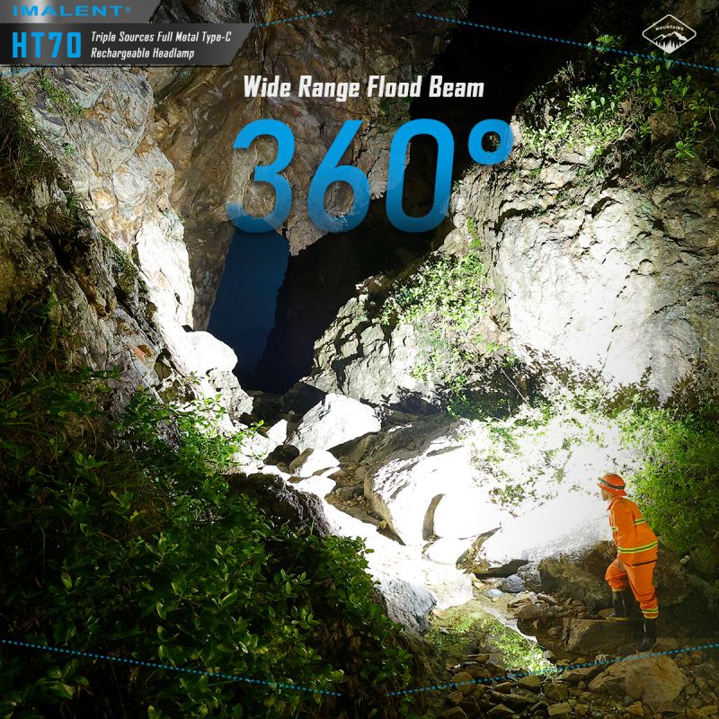 Dobrodružná čelovka IMALENT HT70 3500 lúmenov XHP50.3 HI LED s tromi zdrojmi svetla pre vonkajšie osvetlenie
