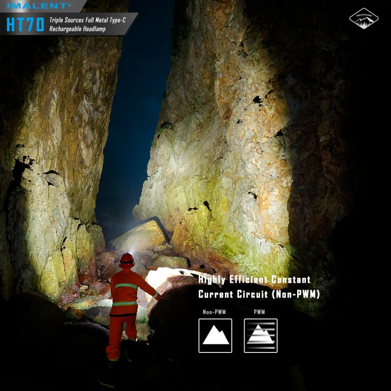 Dobrodružná čelovka IMALENT HT70 3500 lúmenov XHP50.3 HI LED s tromi zdrojmi svetla pre vonkajšie osvetlenie