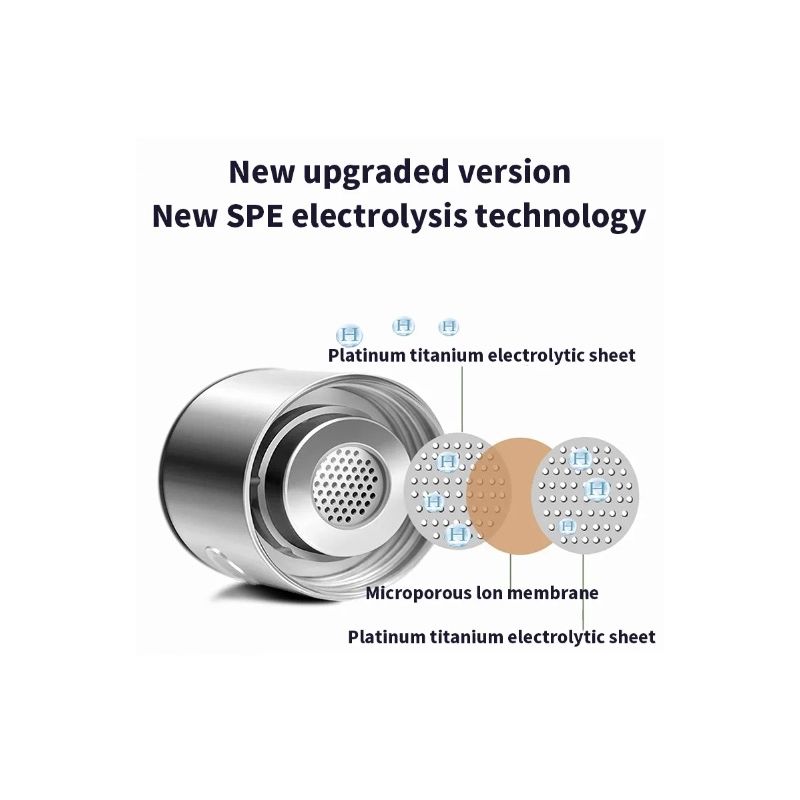 Prenosná Fľaša na Vodík 420 ml Rýchla Výroba Vodíka Ionizátor pre Zdravie a Vstrebávanie Živín