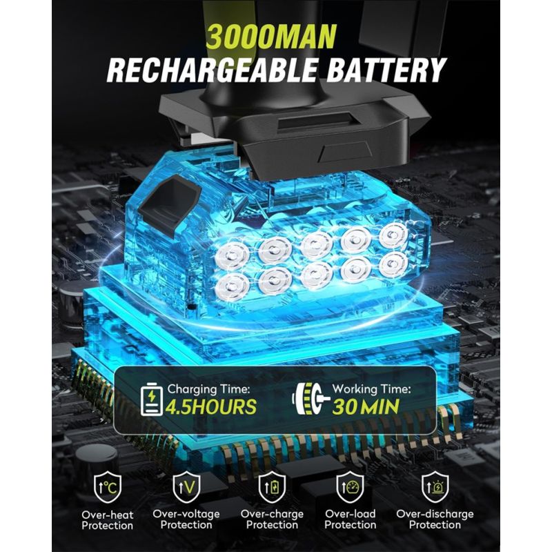 Ručný Výkonný Fúkač Lístia/Snehu, Bezdrôtový, Skladací, 6800 ot./min, Záhradný!