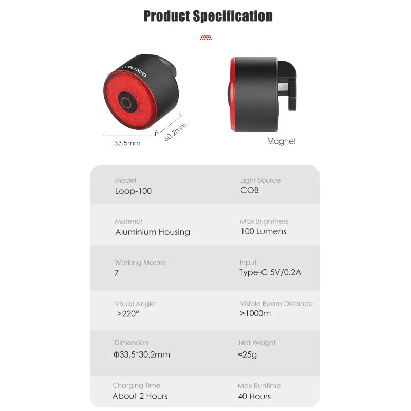 Gaciron LOOP-100 zadné svetlá na bicykel s brzdovým senzorom vysoký jas a hliníková zliatina pre bezpečnosť