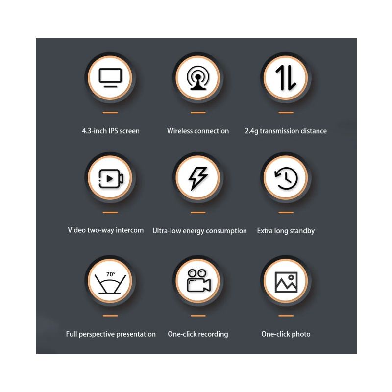 Bezdrôtový videozvonček M12 s 4,3'' IPS displejom a videointerkomom pre lepšiu rezidenčnú bezpečnosť