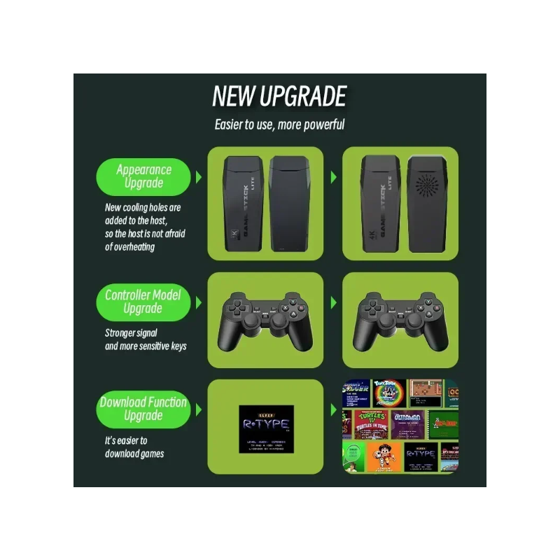 Nová M8 herná konzola Game Stick s bezdrôtovým ovládačom 4K retro hranie rozsiahla herná knižnica 10000 hier