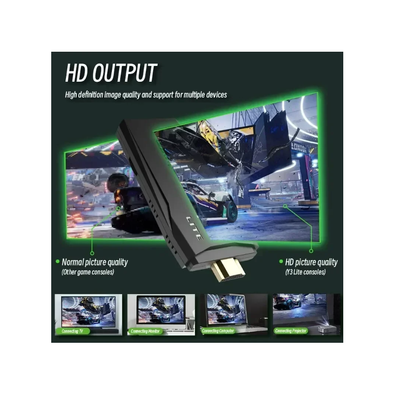 Nová M8 herná konzola Game Stick s bezdrôtovým ovládačom 4K retro hranie rozsiahla herná knižnica 10000 hier