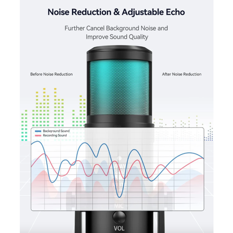 MU900PRO RGB USB mikrofón profesionálny kardioidný s dynamickým RGB osvetlením na podcasting a streamovanie