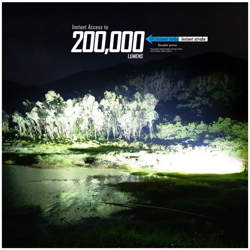 IMALENT MS32 200000 lúmenov vysokovýkonná LED baterka robustná odolnosť vonkajšie dobrodružné osvetlenie