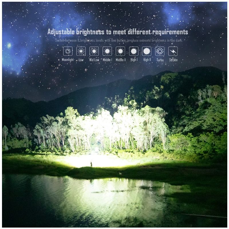 IMALENT MS32 200000 lúmenov vysokovýkonná LED baterka robustná odolnosť vonkajšie dobrodružné osvetlenie