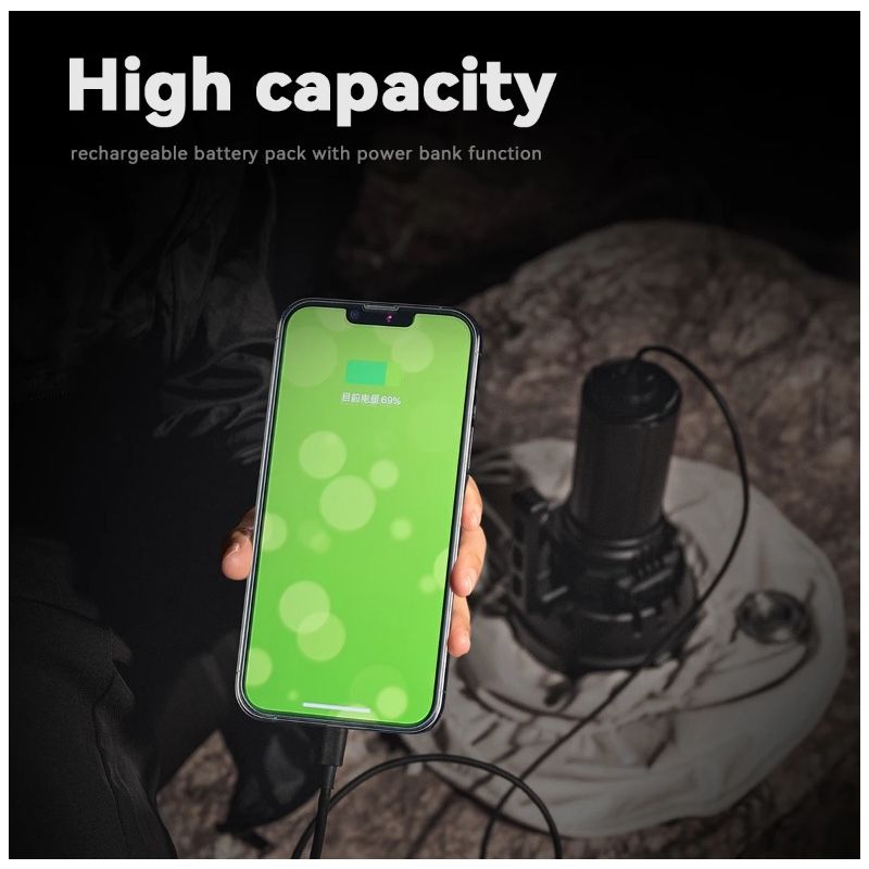 IMALENT MS32 200000 lúmenov vysokovýkonná LED baterka robustná odolnosť vonkajšie dobrodružné osvetlenie