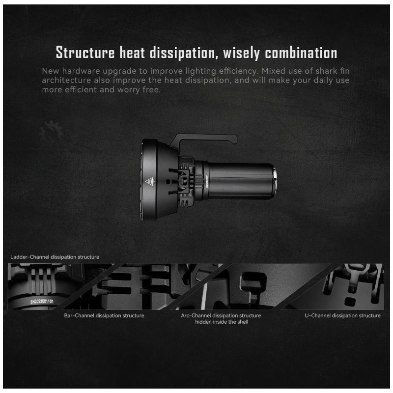 IMALENT MS32 200000 lúmenov vysokovýkonná LED baterka robustná odolnosť vonkajšie dobrodružné osvetlenie