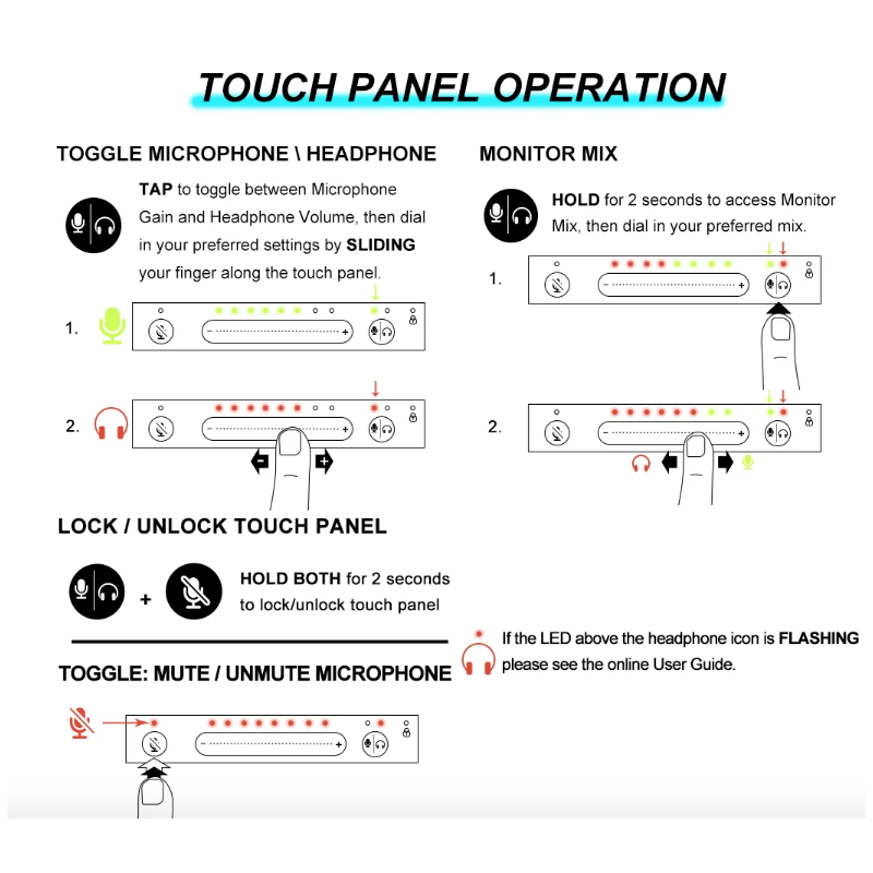 Profesionálny mikrofón MV7 Dynamický mikrofón s kardioidným vzorom pre podcastovanie a živé vysielanie