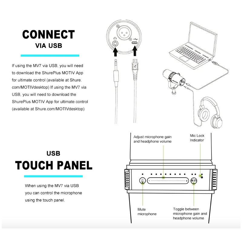 Profesionálny mikrofón MV7 Dynamický mikrofón s kardioidným vzorom pre podcastovanie a živé vysielanie