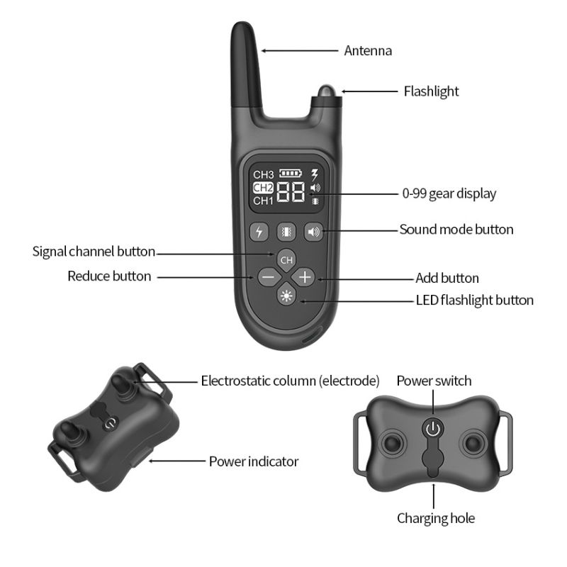 Predstavujeme nabíjateľný vodotesný obojok pre psov s LCD displejom a diaľkovým ovládaním ideálny na tréning