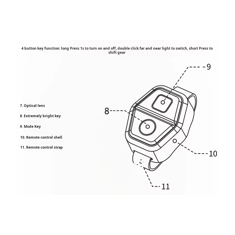 OFF-N5 1000 lúmenov Predné Svetlo na Bicykel | USB Nabíjanie | MTB & Cestná Cyklistika Lampa na Bicykel