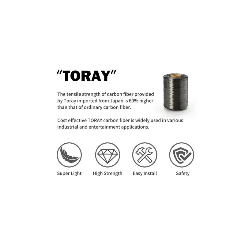 Objavte TOSEEK ZF-ONE MTB karbónové riadidlá 31,8mm matná čierna ľahké ergonomický dizajn dokonalá kontrola