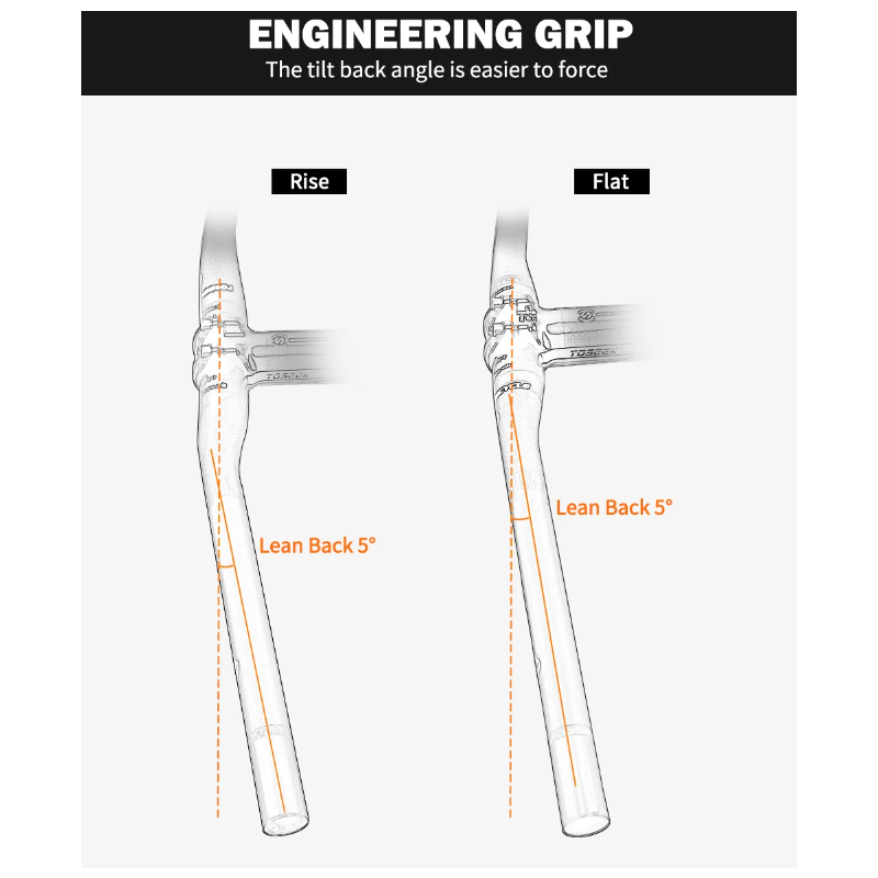Objavte TOSEEK ZF-ONE MTB karbónové riadidlá 31,8mm matná čierna ľahké ergonomický dizajn dokonalá kontrola