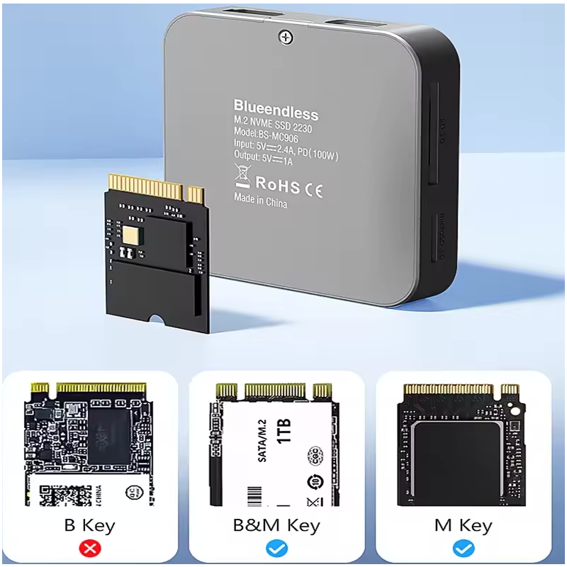 Blueendless M.2 magnetická dokovacia stanica pre NVMe SSD | 10Gbps USB-C 3.2, 100W PD, 4K HDMI, čítačka SD/TF
