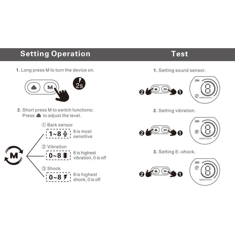 Inovatívny elektronický tréner psov s farbenou obrazovkou proti štekaniu efektívna kontrola štekania