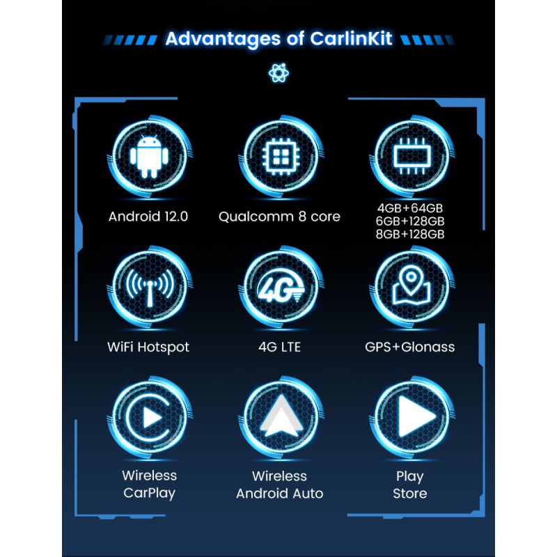 CarlinKit CarPlay Ai Box QCM6125 Android 13 pre bezdrôtovú zábavu a Android aplikácie v automobiloch
