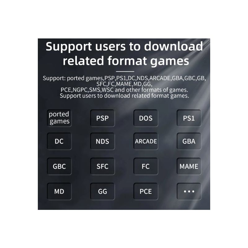 ANBERNIC RG35XX Retro prenosná hra žiarivá IPS obrazovka podpora PSP štýlový dizajn šedá fialová biela