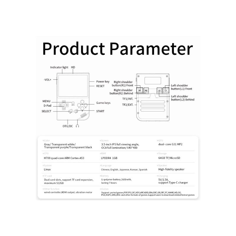 ANBERNIC RG35XX Retro prenosná hra žiarivá IPS obrazovka podpora PSP štýlový dizajn šedá fialová biela