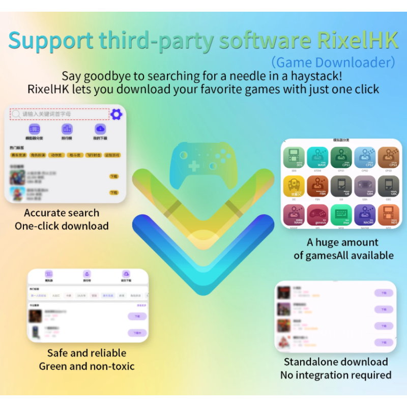 ANBERNIC RG40XX H: Prenosná herná konzola, Linux 64-bit, 4.0