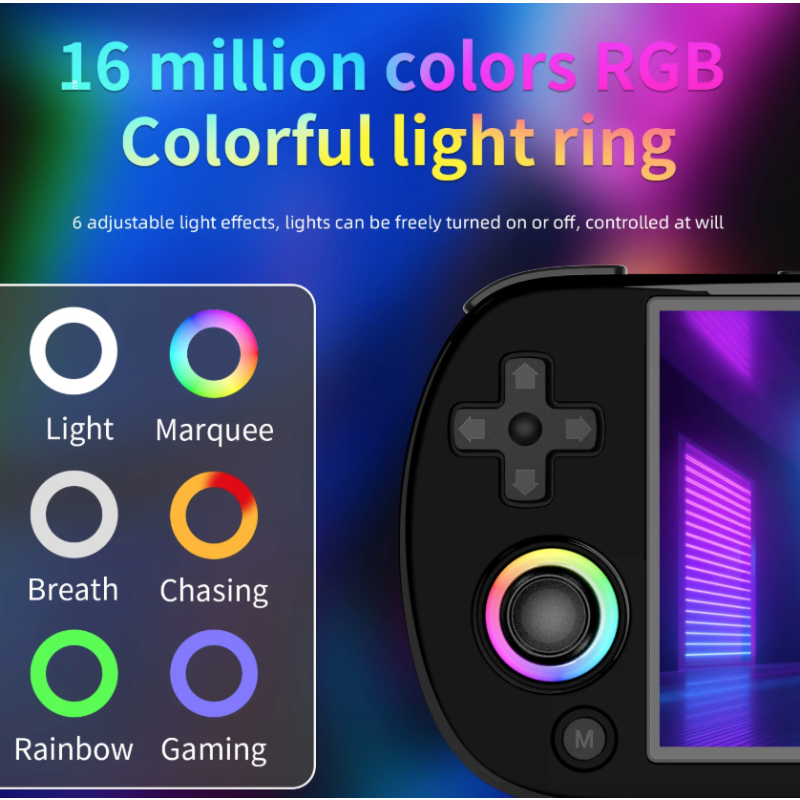 ANBERNIC RG40XX H: Prenosná herná konzola, Linux 64-bit, 4.0