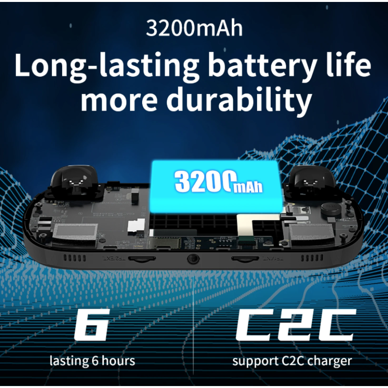 ANBERNIC RG40XX H: Prenosná herná konzola, Linux 64-bit, 4.0