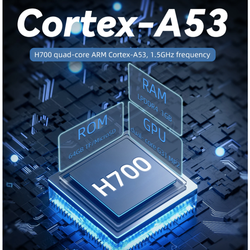 ANBERNIC RG40XX H: Prenosná herná konzola, Linux 64-bit, 4.0