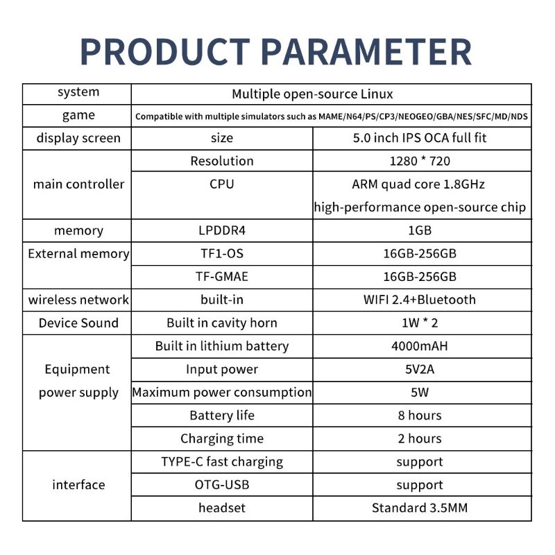 POWKIDDY RGB10 MAX3 Retro vrecková konzola s 5-palcovou IPS obrazovkou pre nostalgické hranie hráči