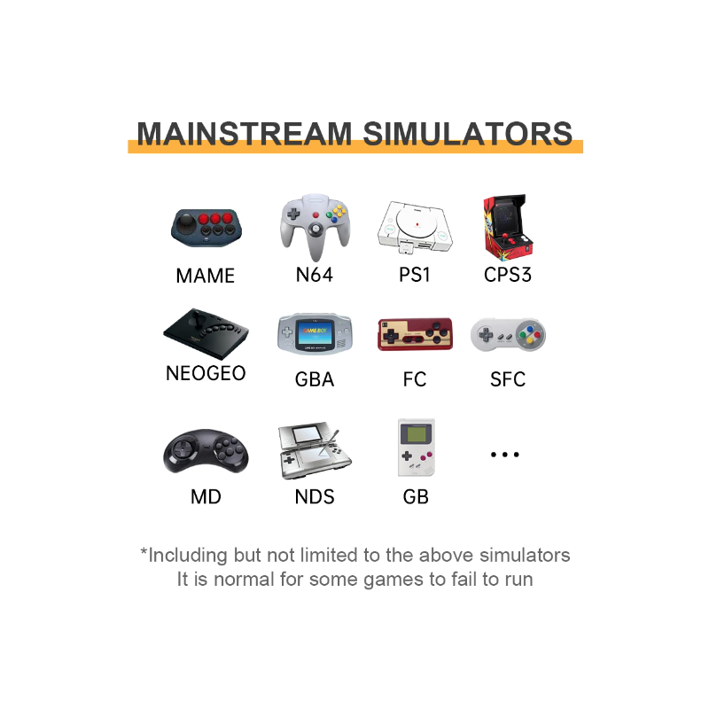 Prenosná konzola POWKIDDY RGB20S Ručná herná konzola s 3,5-palcovým 4:3 IPS displejom na Retro hranie