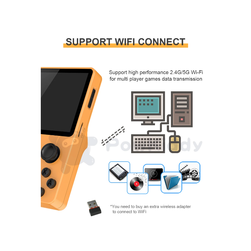 Prenosná konzola POWKIDDY RGB20S Ručná herná konzola s 3,5-palcovým 4:3 IPS displejom na Retro hranie