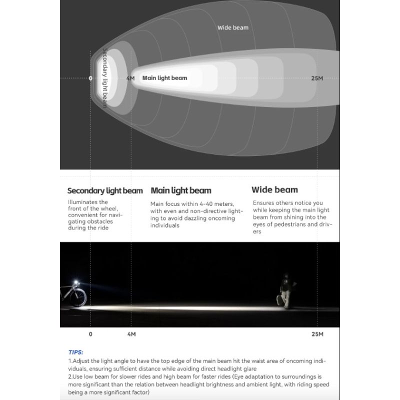 ROCKBROS RHL-1000LUMEN LED predné svetlo na bicykel dažďuvzdorné vysoká svietivosť 1000 lúmenov hliníková zliatina