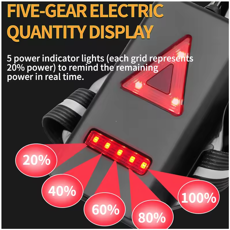 LED Hrudníkové Svetlo na Beh: Ultra Jasné, 500lm, Vodotesné & 90° Nastaviteľné pre Bezpečnosť