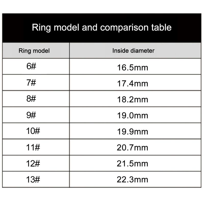 Multifunkčný inteligentný prsteň pre pokročilé monitorovanie zdravia a analýzu spánku ideálny pre fitness nadšencov