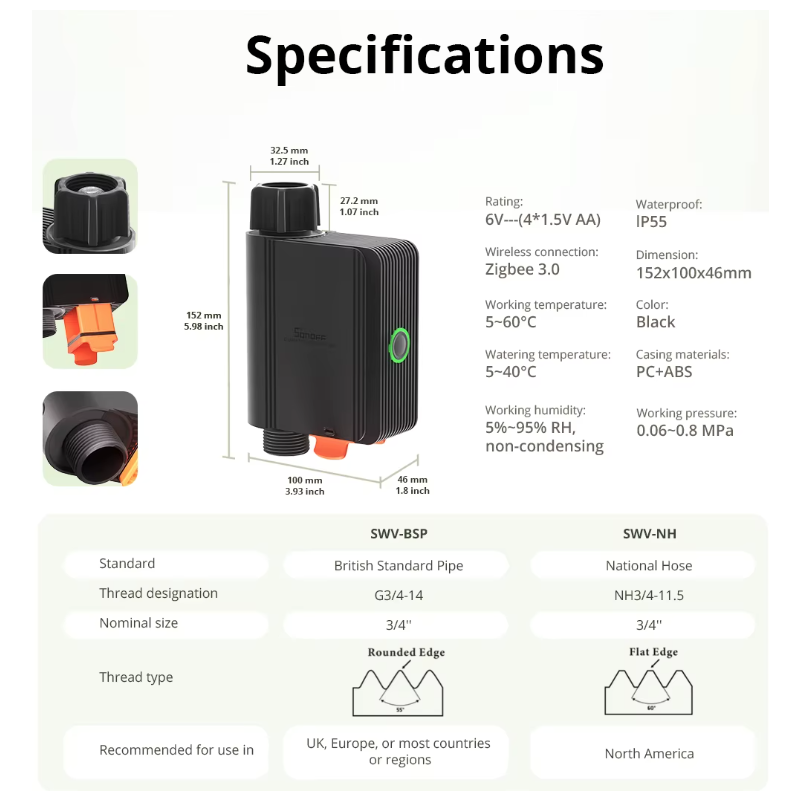 SONOFF SWV Zigbee 3.0 inteligentný vodný ventil IP55 eWeLink pre automatizáciu zavlažovania a inteligentné bývanie
