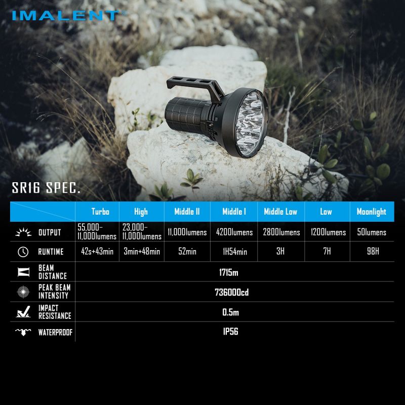 IMALENT SR16 výkonná baterka 55000 lúmenov | Extrémny dosvit 1715m | Ideálna pre outdoor